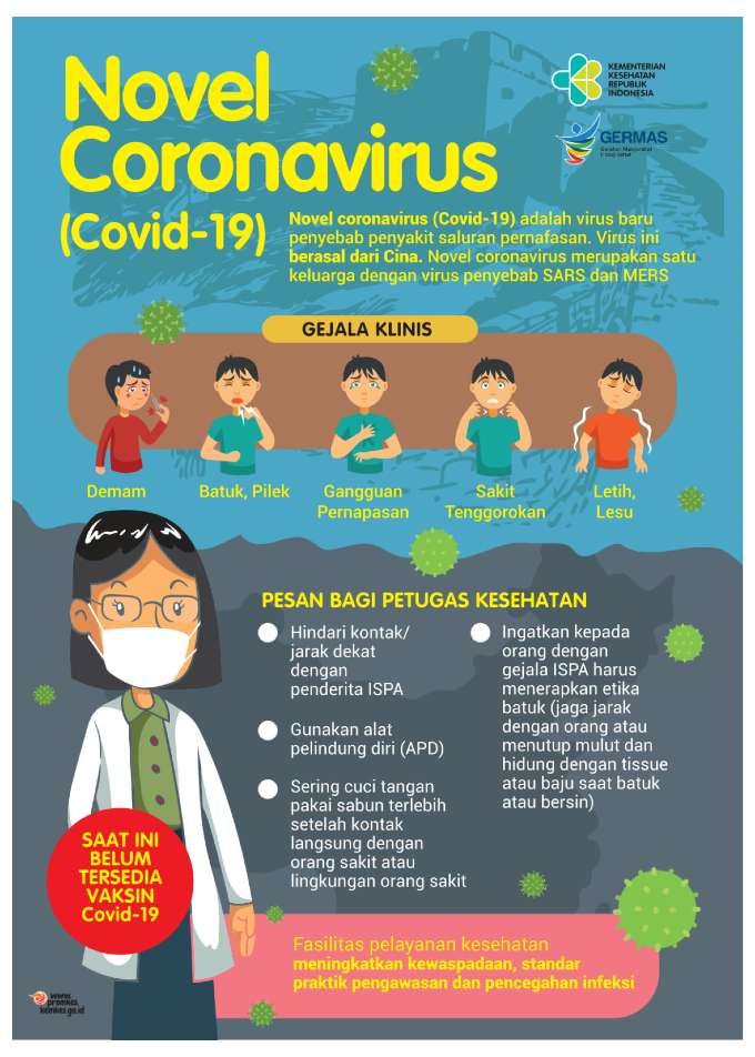 Flyer corona virus - covid 19