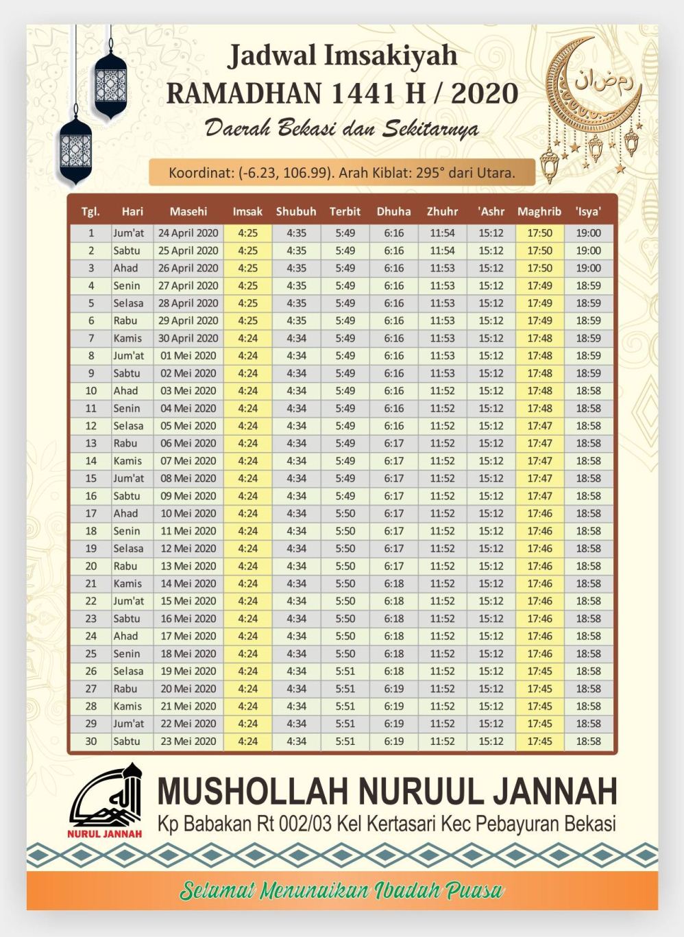 Jadwal Imsakiyah Puasa Ramadhan 2020 Bekasi SerbaBisnis