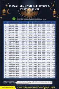 Jadwal Imsakiyah Puasa Ramadhan 2022 1443H